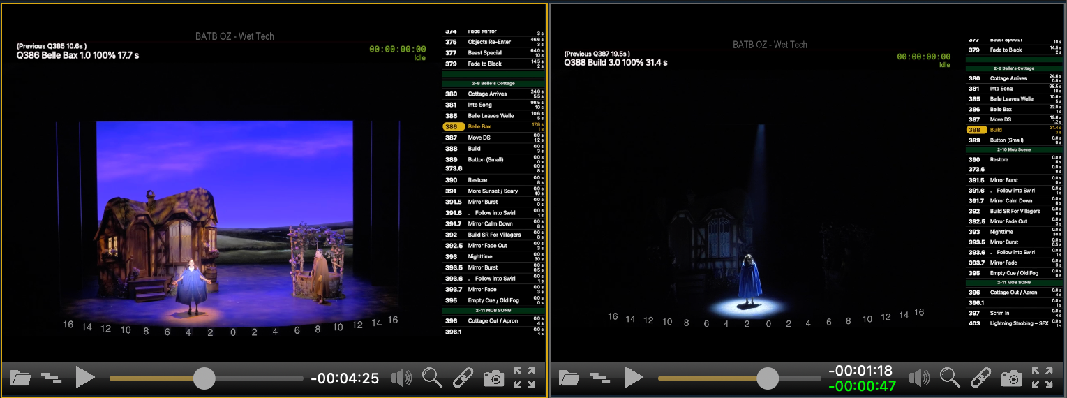 Side-by-Side Comparison